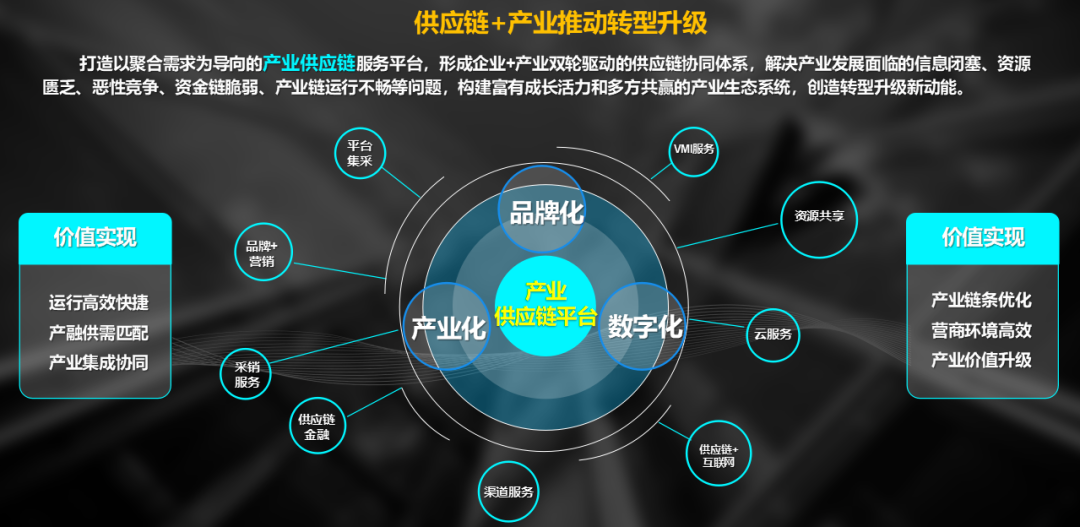 Stake(�й���)�ٷ���վ