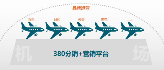 7.png Stake(ÖйúÇø)¹Ù·½ÍøÕ¾