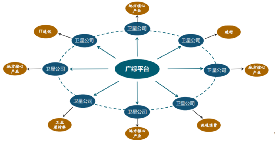 6.png Stake(ÖйúÇø)¹Ù·½ÍøÕ¾