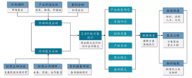 5.png Stake(ÖйúÇø)¹Ù·½ÍøÕ¾