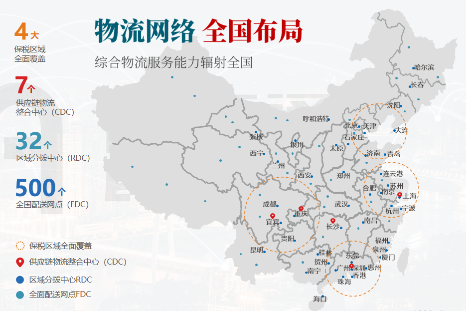 Stake(�й���)�ٷ���վ