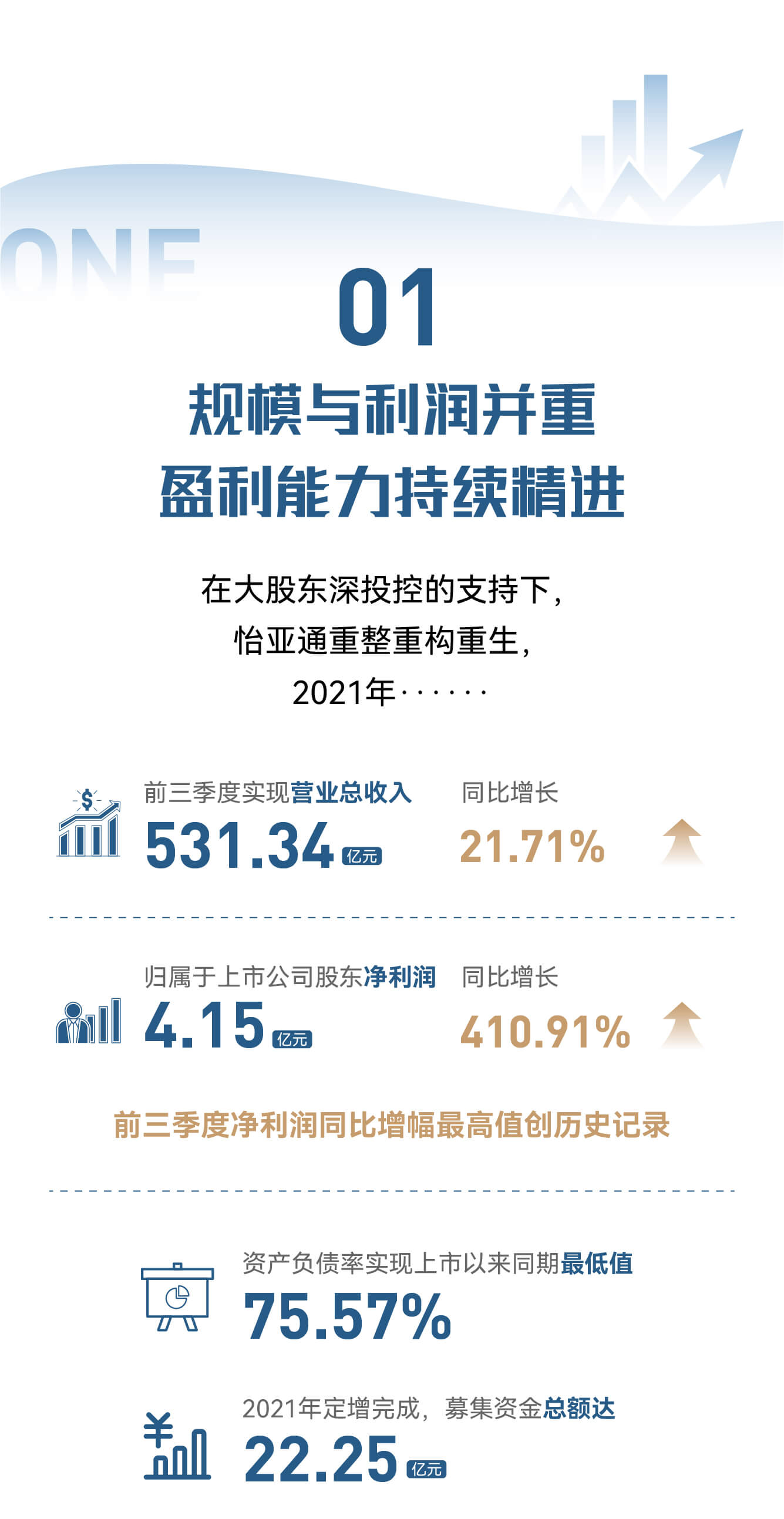 Stake(�й���)�ٷ���վ