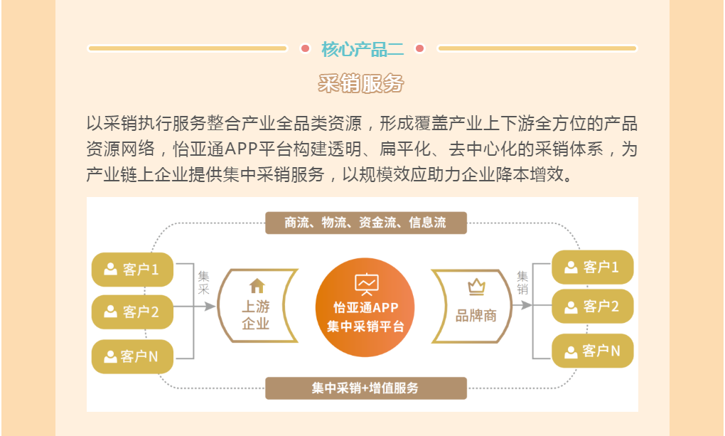 6.png Stake(ÖйúÇø)¹Ù·½ÍøÕ¾