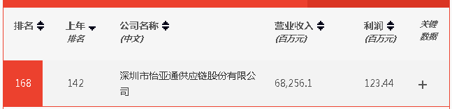 ÏÂÔØ.png Stake(ÖйúÇø)¹Ù·½ÍøÕ¾