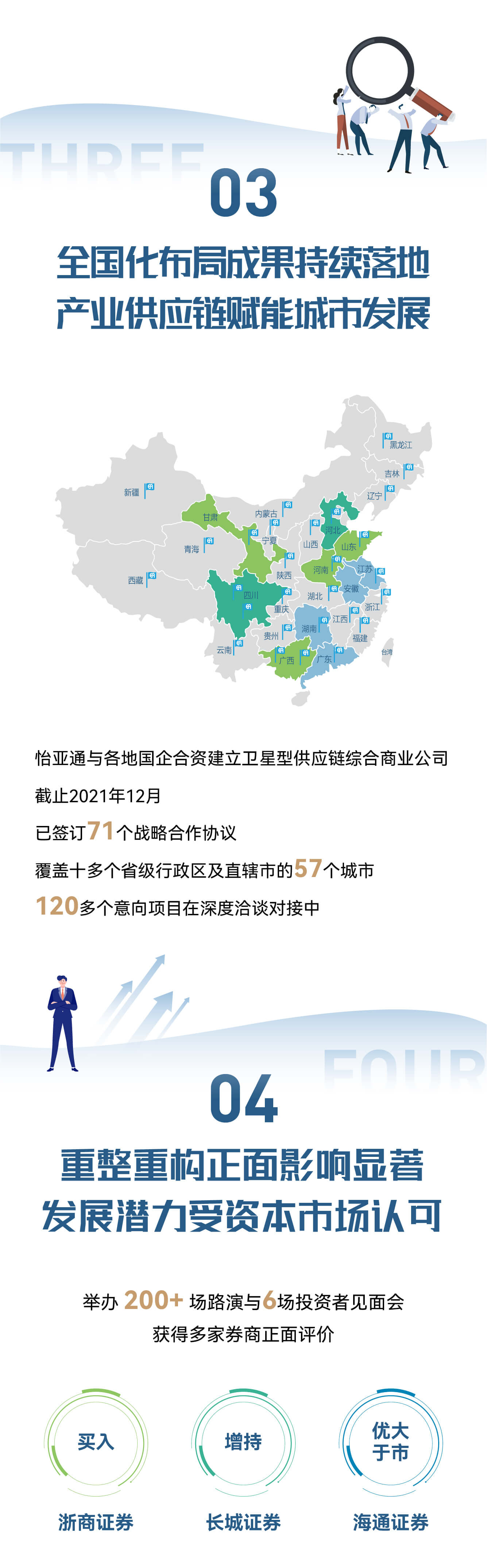 Stake(�й���)�ٷ���վ