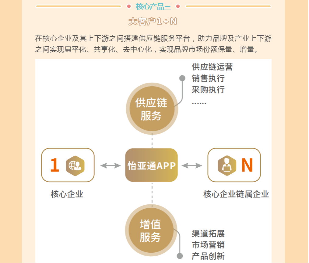 8.png Stake(ÖйúÇø)¹Ù·½ÍøÕ¾