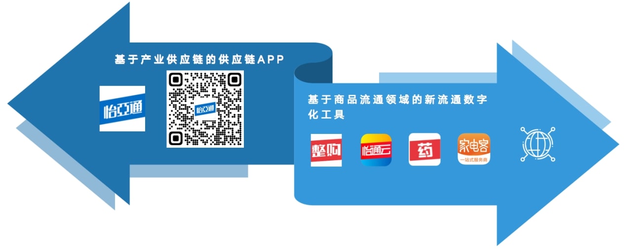 Stake(�й���)�ٷ���վ