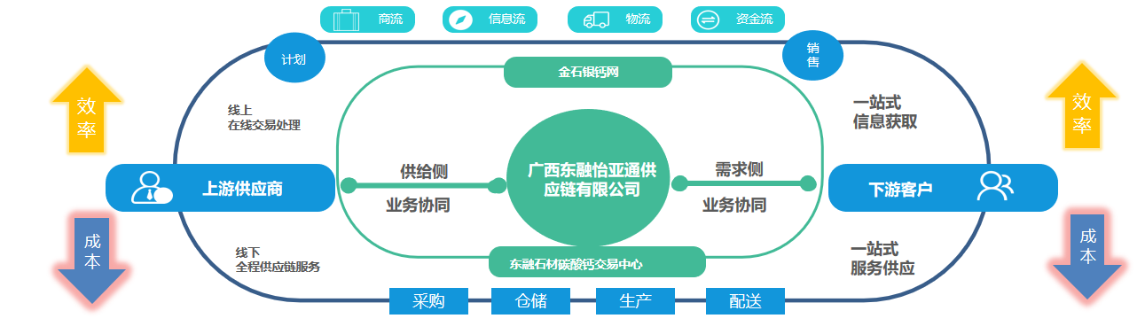 1.png Stake(ÖйúÇø)¹Ù·½ÍøÕ¾