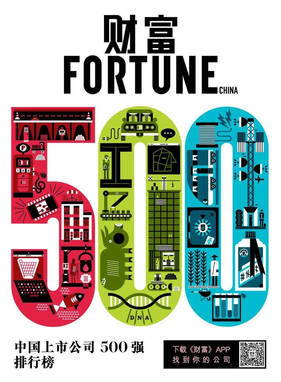 stake������Χ���Ʋ����й����й�˾500ǿ�񵥣�����������λ��158λ