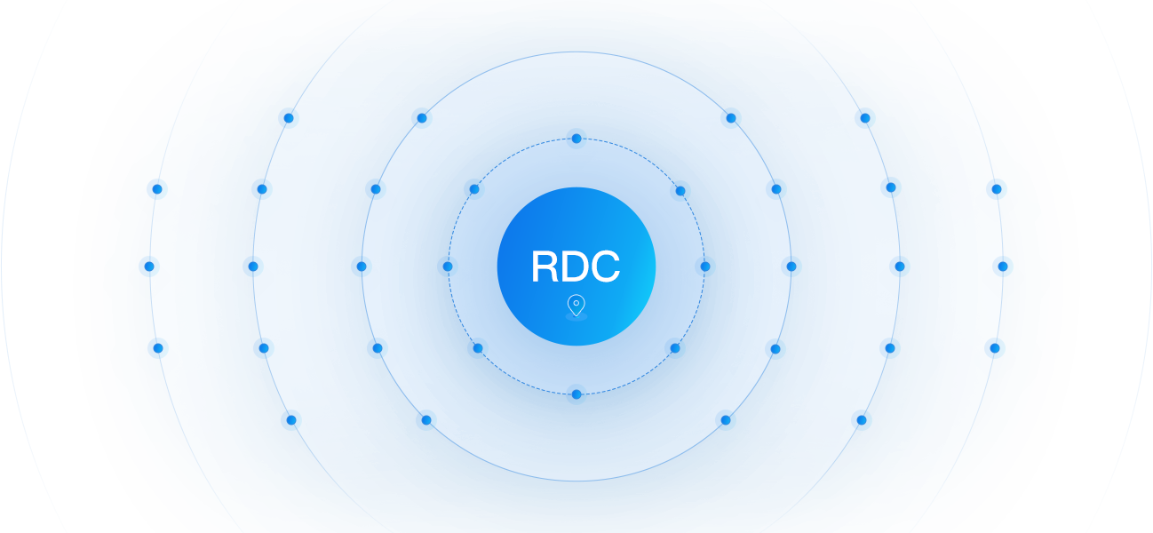 ����ֲ�����(RDC)